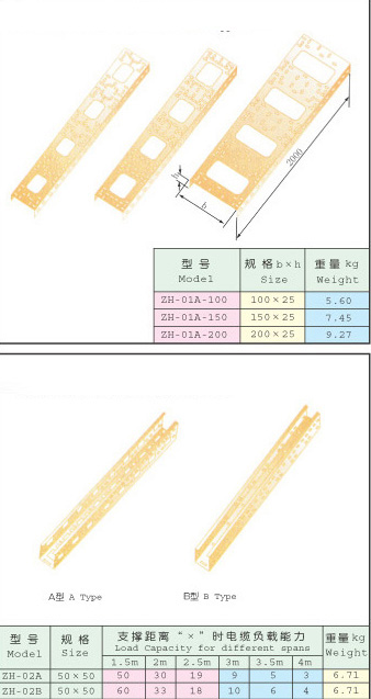 XQJ组合式 配线桥架及连接附件4