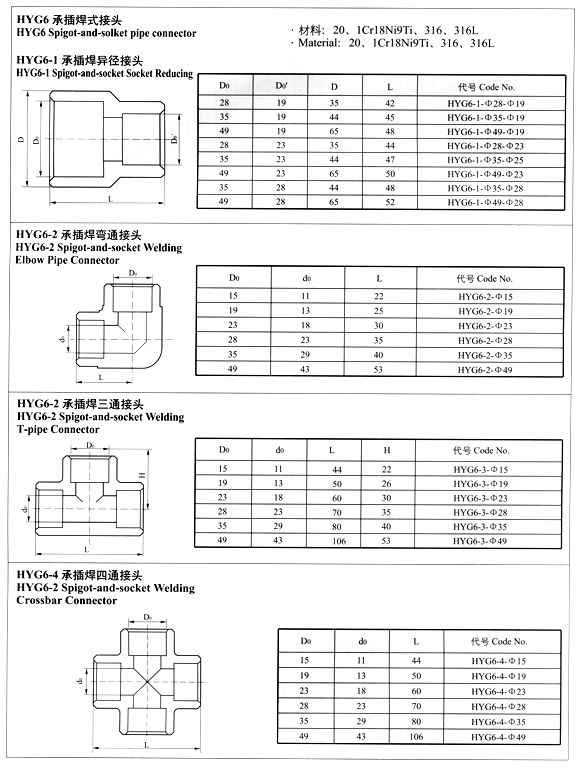 HYG6-16系列自控管路附件