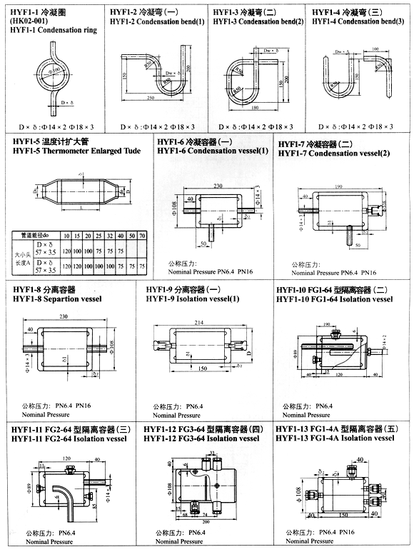 HYF 系列仪表辅助容器