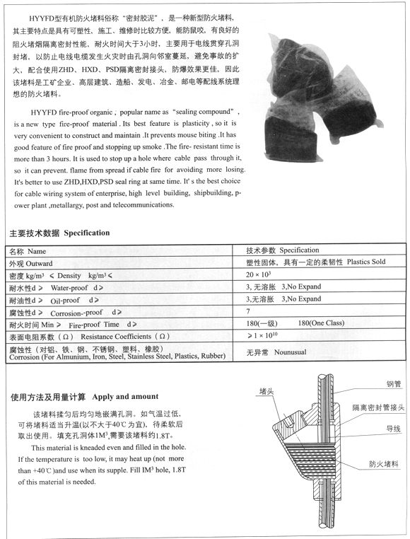 HYYFD 形有机防火堵料