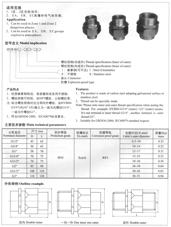 HYBHJ 系列防爆活接头