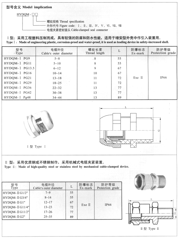 HYDQM 系列电缆夹紧密封接头