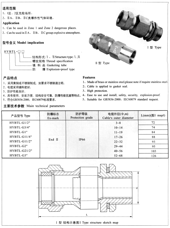 HYDTL 系列防爆填料函