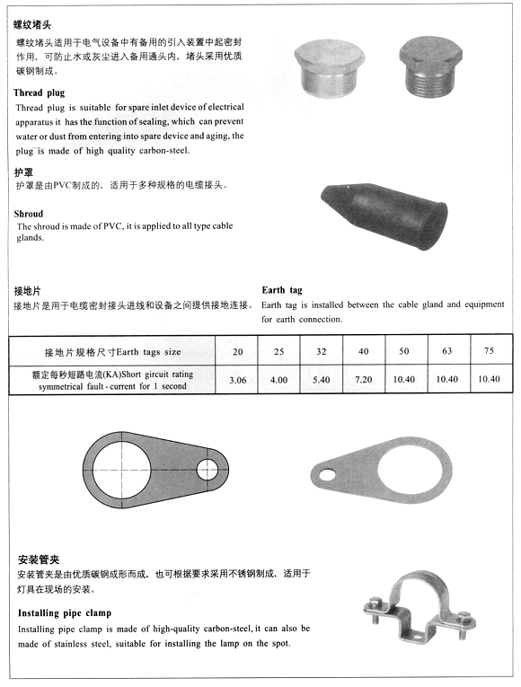 安装附件