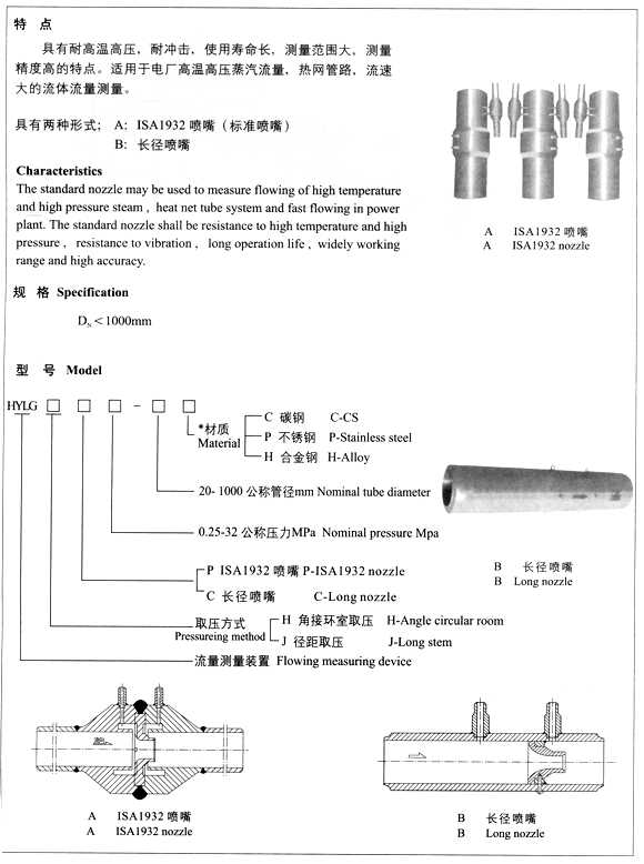 标准喷嘴