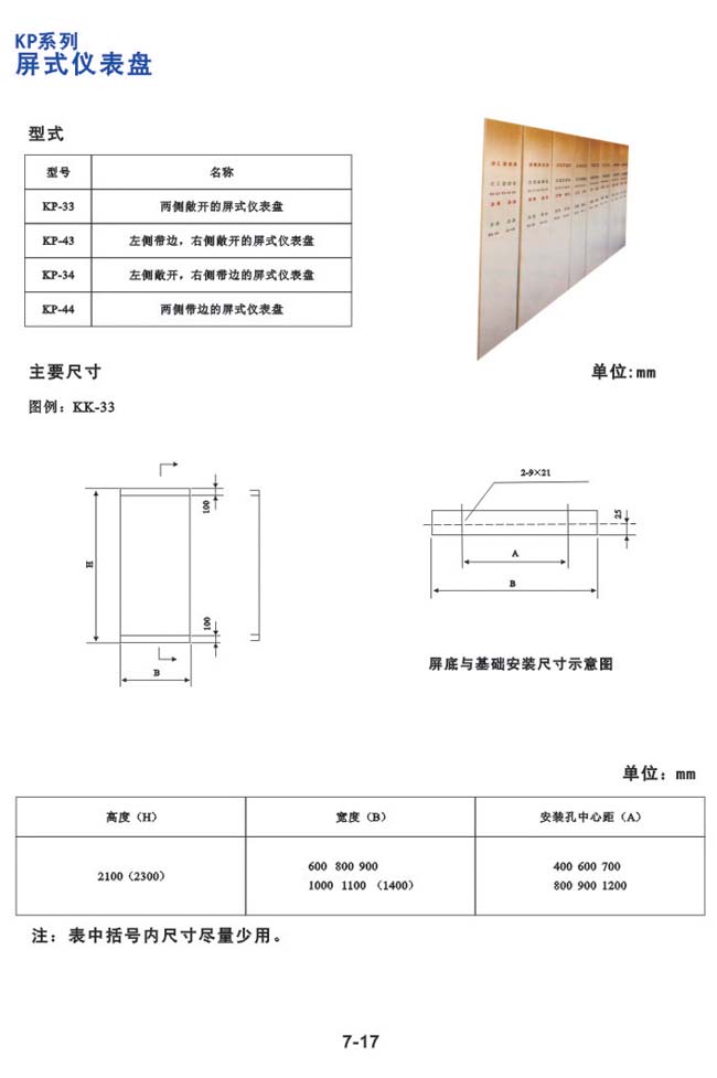 KP系列-屏式仪表盘