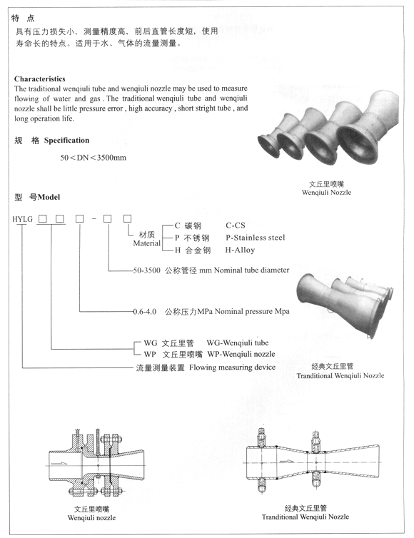 经典文丘里管 文丘里喷嘴