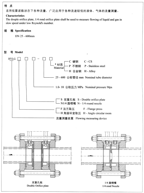 双重孔板 1/4圆喷嘴