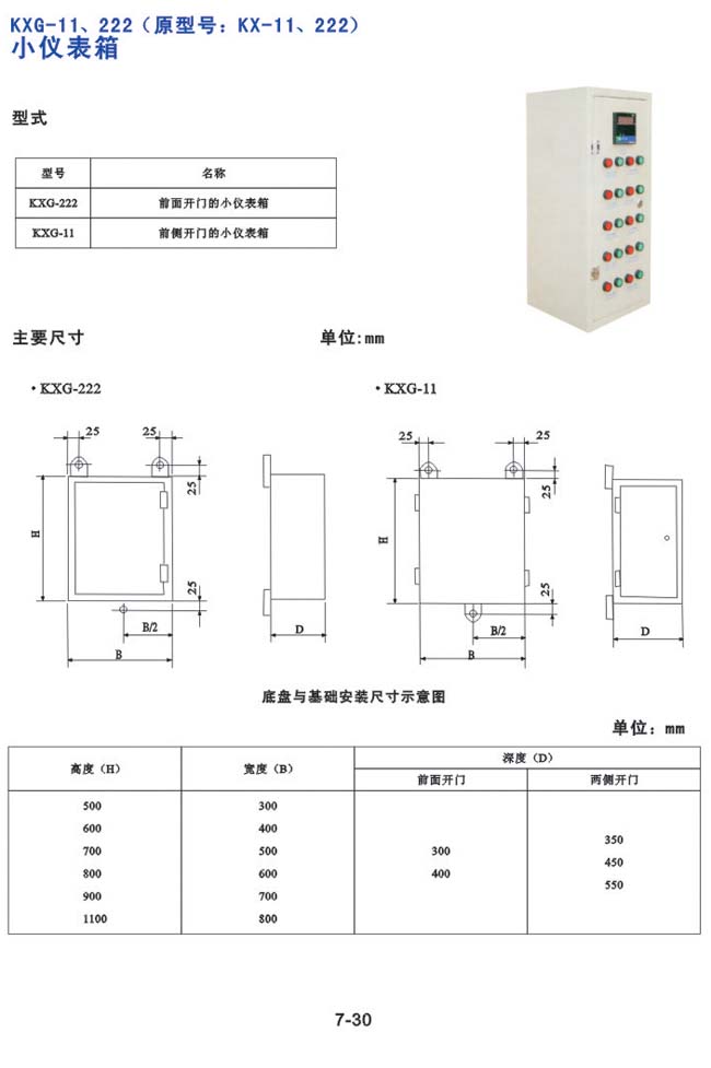 KXG-11、222（原型号：KX-11、222）小仪表箱